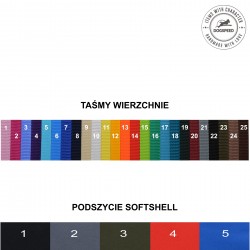 Obroża półzaciskowa z haftem - seria Soft TP50 EM (szer. 2,0 cm)